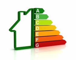Energimærkning A til G. Beskriver energi
